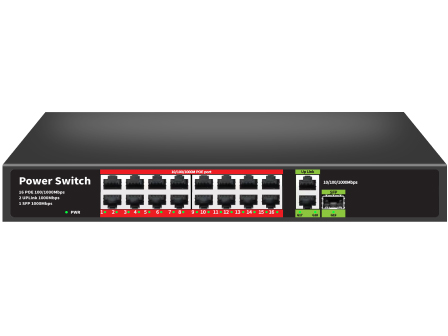 16 Port 10/100/1000 Mbps with PoE + 1 SFP Port + 2 Gigabit Uplink/DVR Port Ethernet Switch