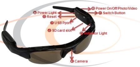 Spy Black Sunglasses Hidden Recorder Camera 8G