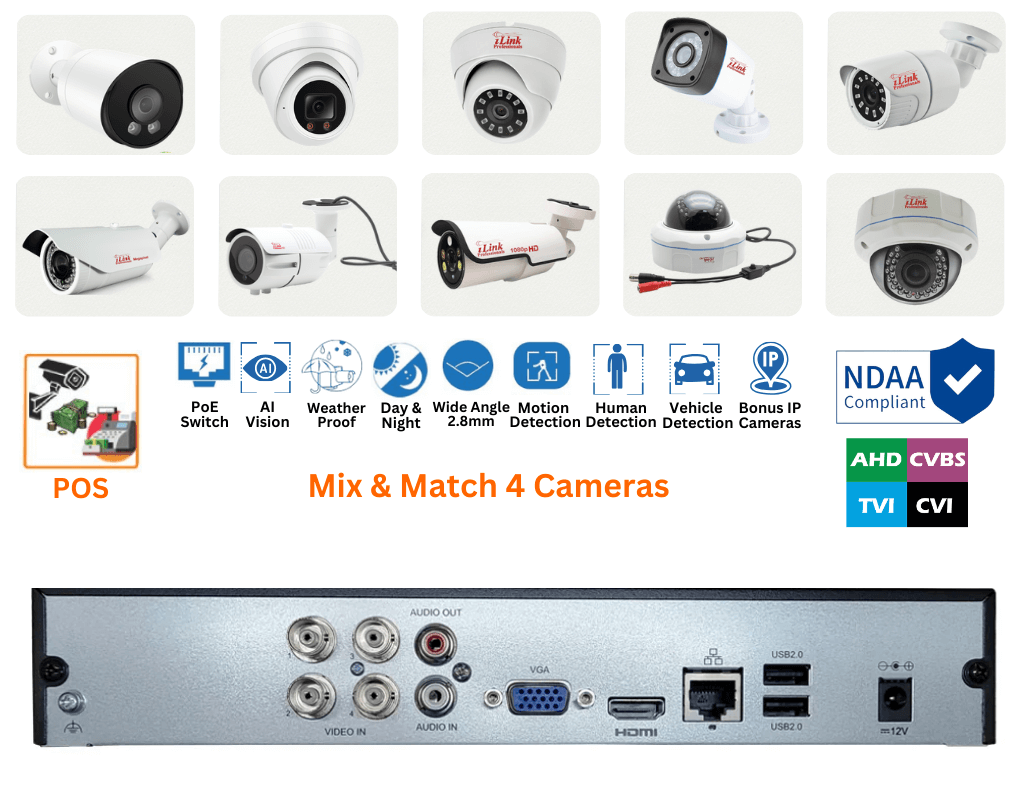 Standalone 4 Port DVR/NVR/XVR System Kits