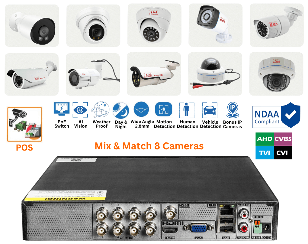 Standalone 8 Port DVR/NVR/XVR System Kits