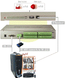 Ethernet I O box 16 Sensors and 16 Relay - Refurb