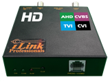 POS, Cash Register, ATM Text Inserter Overlay on CCTV Video HD DVR